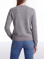 Load image into Gallery viewer, Knitwear
